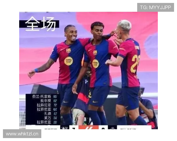 巴萨有限预算下如何实现阵容升级,对争冠形势产生影响 巴萨有限预算下如何实现阵容升级,对争冠形势产生影响