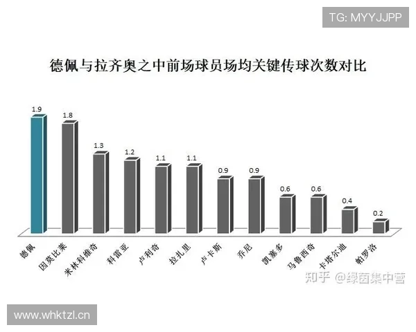 伊萨克的带球突破能力：边锋式中锋解析