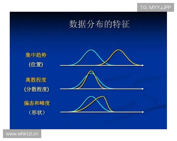 拉莫斯与马塞卢在防线稳定性下形成分散与集中趋势