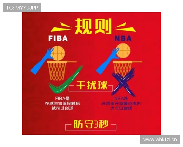 FIBA与NBA规则差异详解，带你快速了解两大体系的不同之处