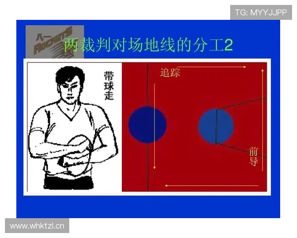 篮球规则中裁判协商判罚流程的具体步骤与判定依据深度解析 篮球规则中裁判协商判罚流程的具体步骤与判定依据深度解析