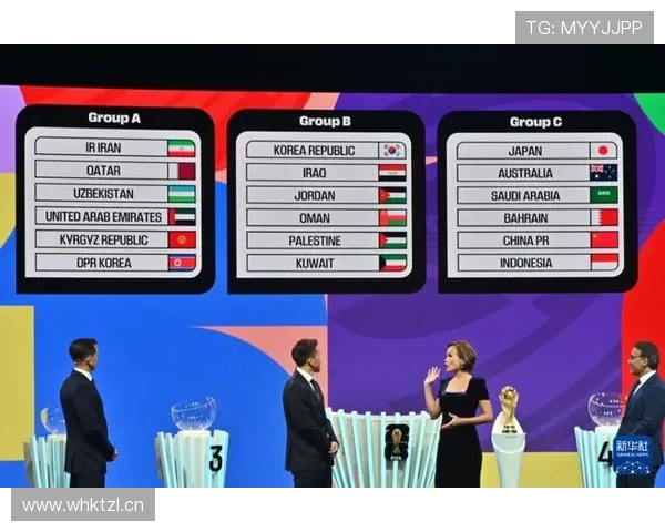 2026世界杯规则下第三名如何排 2026世界杯规则下第三名如何排