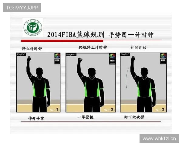 详解裁判手势规则:篮球比赛判罚信号全解析 详解裁判手势规则:篮球比赛判罚信号全解析